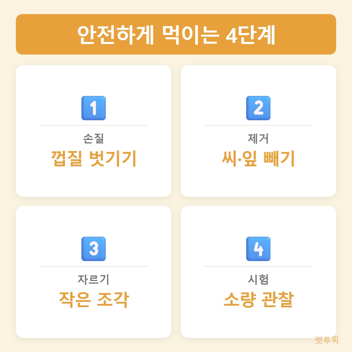 안전급여