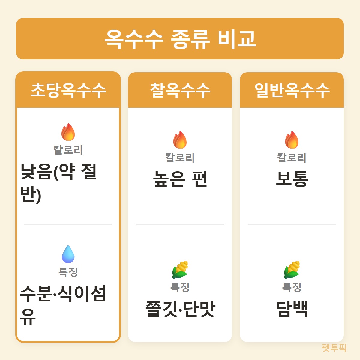 종류비교