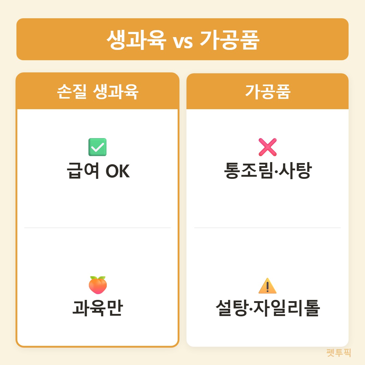생과육vs가공품