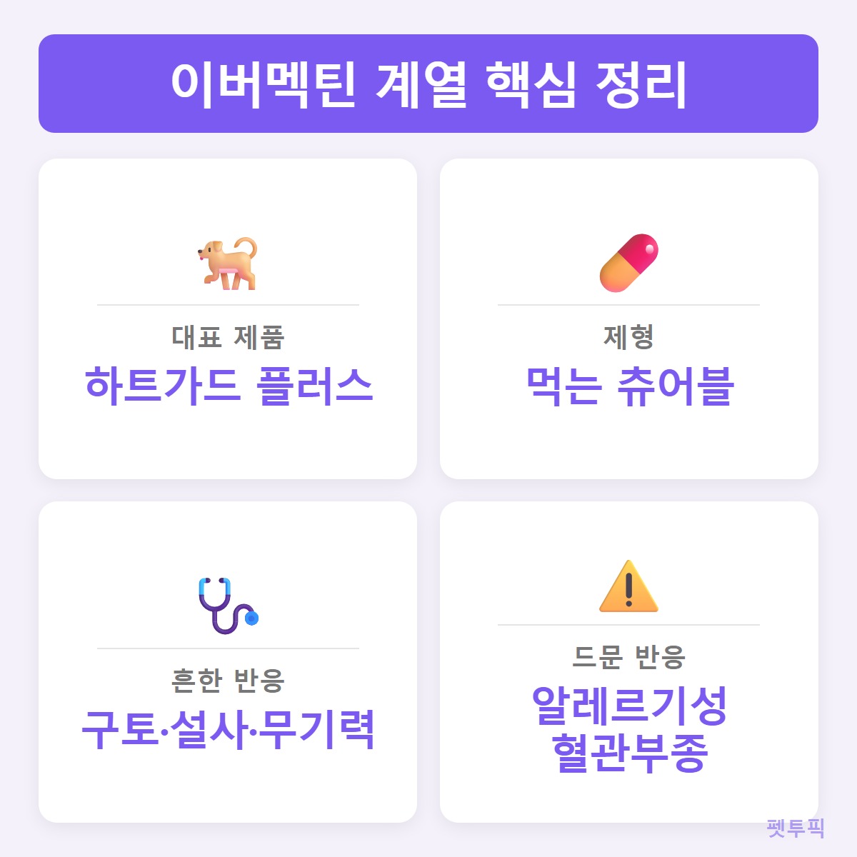 이버멕틴계열