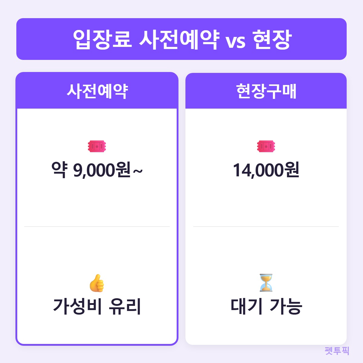 입장료