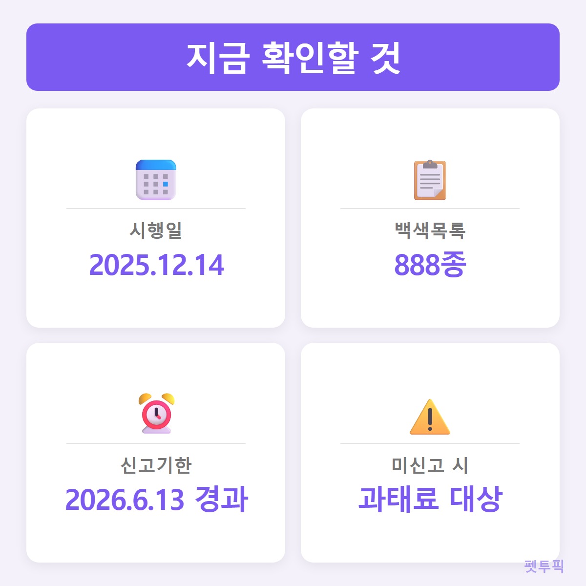 백색목록제도