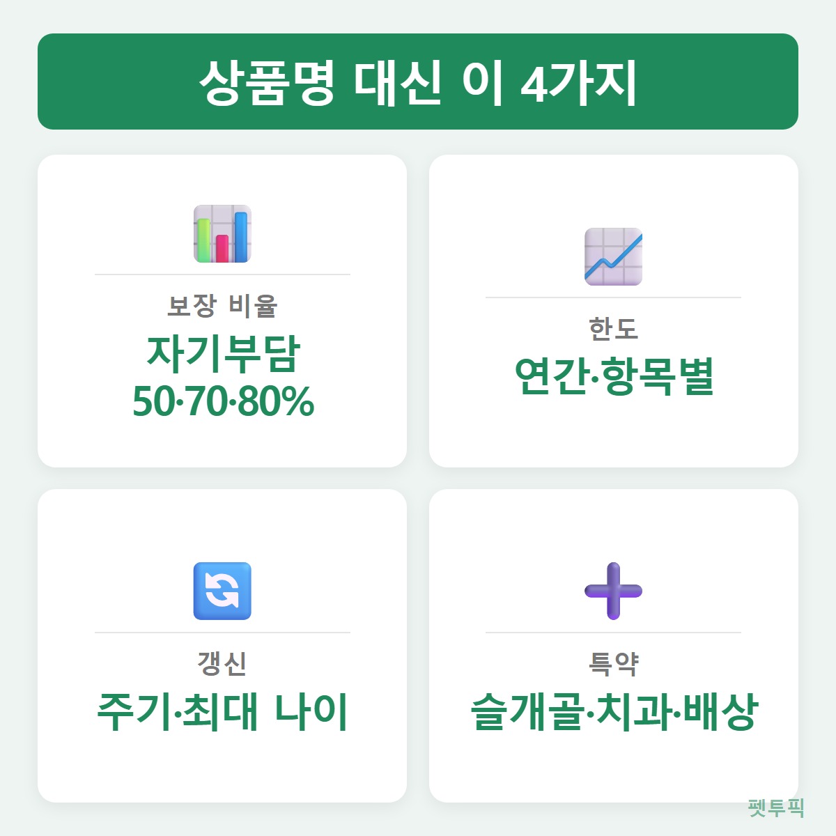 비교4축
