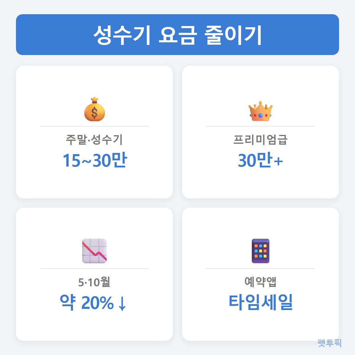 요금절약
