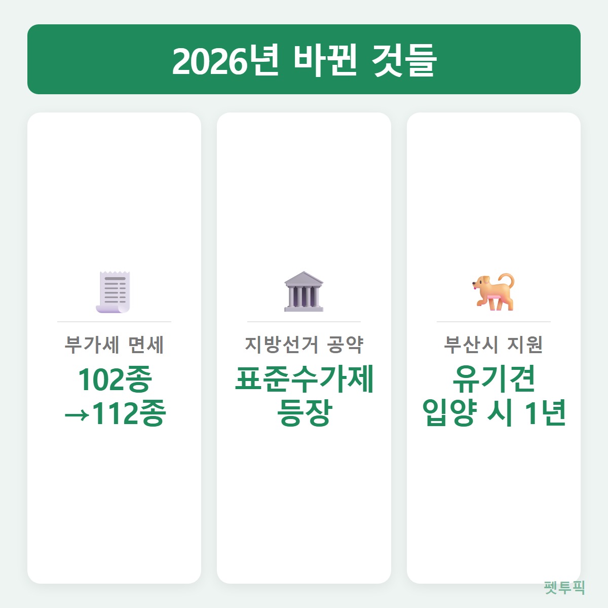 면세112종