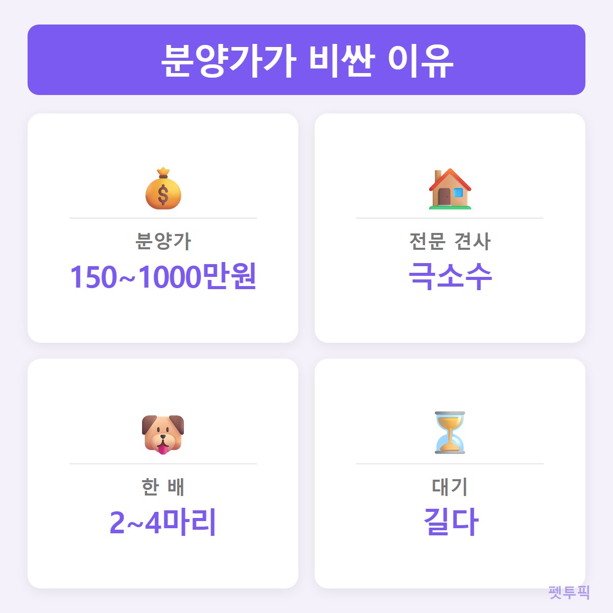 분양가